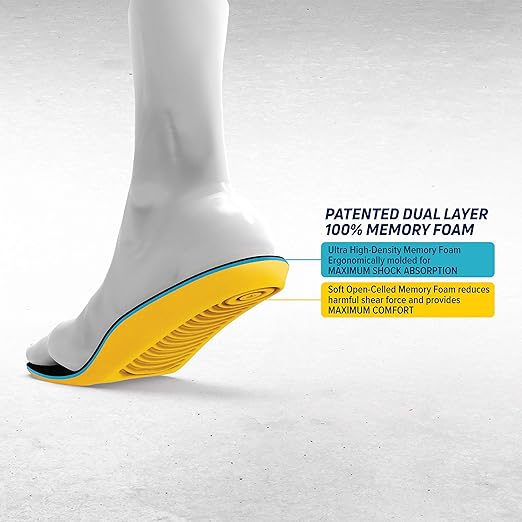 MEGAComfort Personal Anti-Fatigue Mat Insole with Dual Layer 100% Memory Foam for Enhanced Comfort and Shock Absorption, Men's Size 12/13