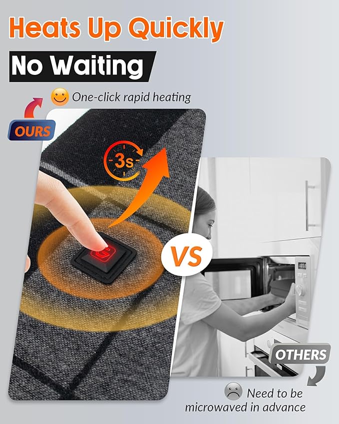 Graphene Heated Scarf for Men Women 6000mAh Rechargeable Intelligent Electric Neck Heater Warmer Heating Pad Clothing Clothes Portable Mens Winter Outdoor Gear Accessory Essentials Black Grey