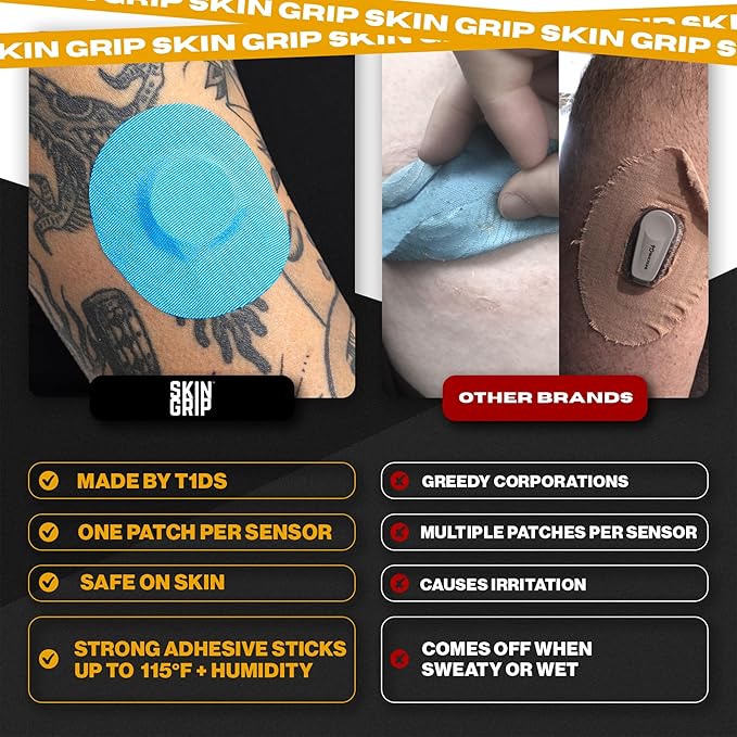 Skin Grip Freestyle Libre 2 Sensor Covers & Lingo CGM – Waterproof and Sweatproof Adhesive for 10-15 Days, Pre-Cut Medical Tape, Continuous Glucose Monitor Patch – 20 Pack, Blue