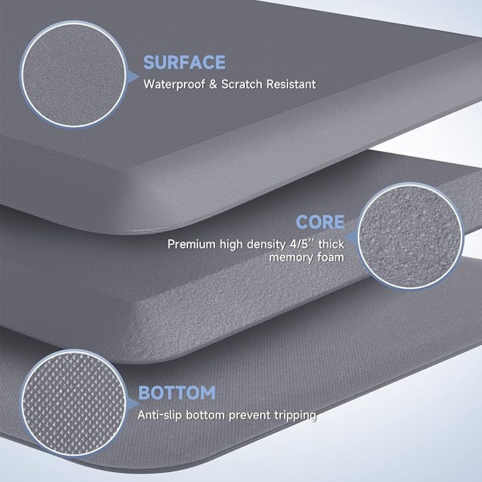 4/5 Inch Thick Kitchen Mats for Floor, StepRite Kitchen Rug for Standing Desk, Non-Slip, Thicker, Stain & Water Resistant, Comfort Anti Fatigue Floor Mat for Home, Kitchen, Office - Grey,108 * 30''