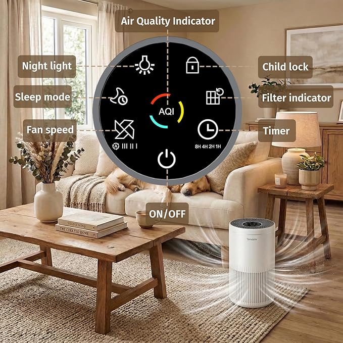 2 Pack Air Purifiers for Home Bedroom, Air Purifier with PM 2.5 Air Quality Monitor, H13 True HEPA Air Filter Cleaner with 5 mode Light, Sleep Mode, Timer, Fragrance Sponge for Smoke, Odor, Dander