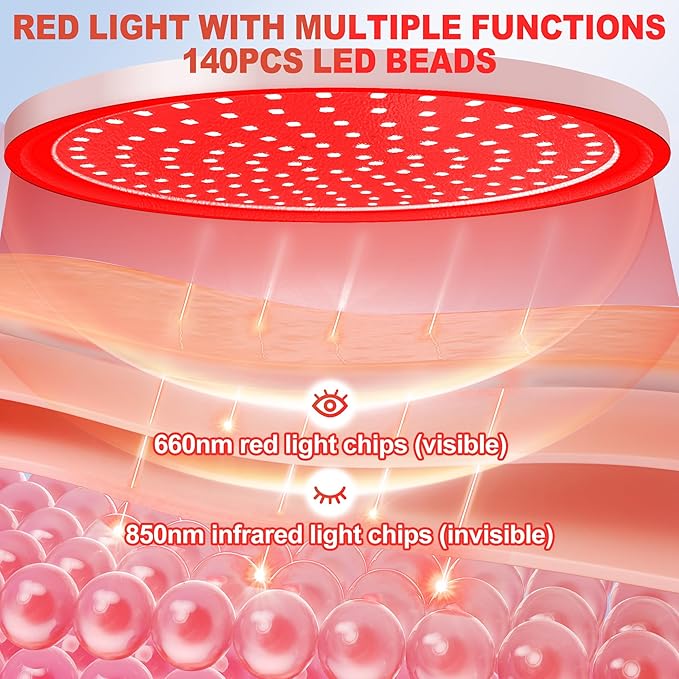 LanSuper Red Light Therapy for Body, Red Infrared Light Therapy Lamp with Stand, 660nm and 850nm Near Infrared Redlight Therapy, LED Red Light Therapy Device for Face and Full Body at Home(140 Beads)