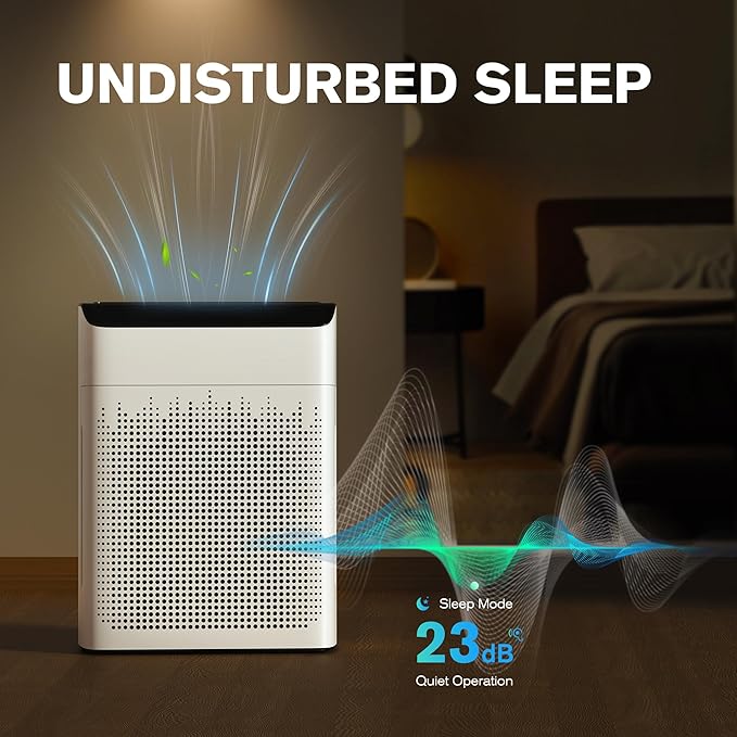 Air Purifiers for Home Large Room up to 1690 ft², HEPA Filter with PM 2.5 Monitor, WiFi and Alexa Compatible, Dual Air Intake for Smoke, Odor, Ivory