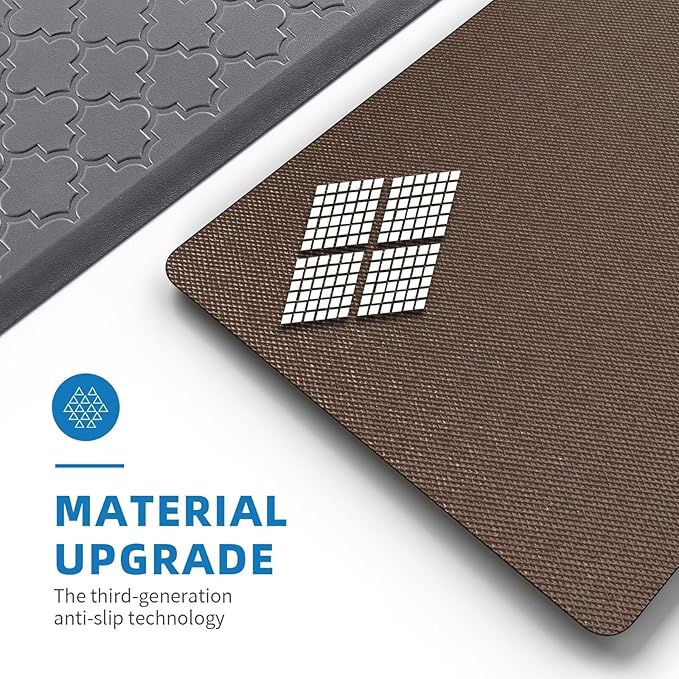 Kitchen Mats for Floor - Anti Fatigue Mats for Kitchen Floor - Non Slip Cushioned Rugs for Standing, Office, Sink, Laundry, Grey