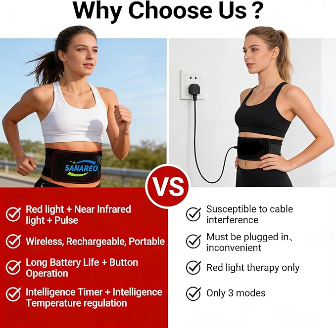Red Light Therapy Belt for Body, Portable 660nm & 850nm Near Infrared & Red Light Therapy Device Features 4 Timer Modes for Back Waist Calves Arms for Women and Men(Deep Black)