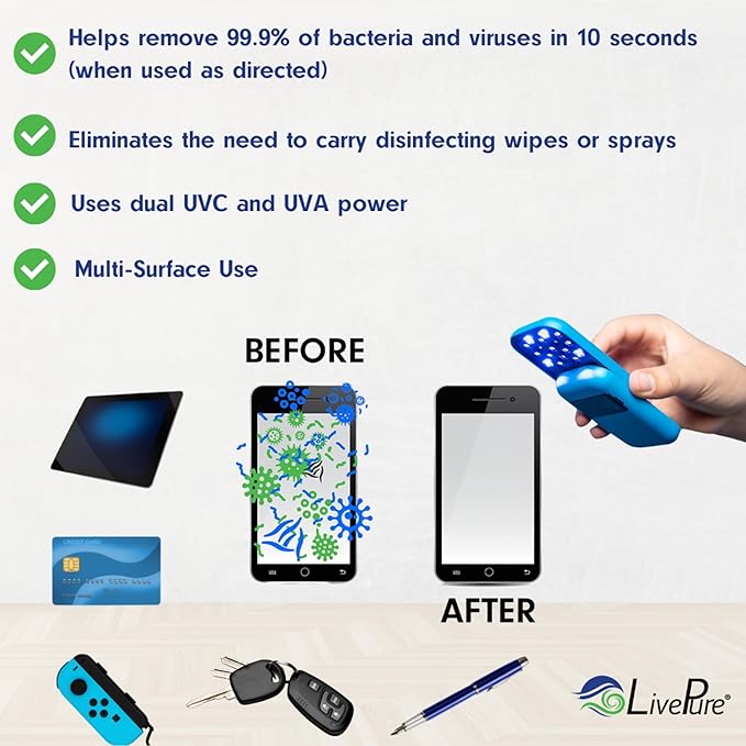 LivePure Handheld UV Light Sanitizer. Portable UV Light for Disinfecting Room, Kitchen, Car, Bathroom, Household Surfaces. White