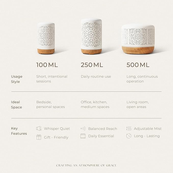 Earnest Living Essential Oil Diffuser White Ceramic Diffuser 250 ml Timers Night Lights and Auto Off Function Home Office Humidifier Aromatherapy Diffusers for Essential Oils
