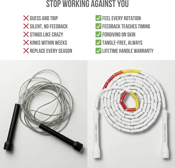 Elevate Rope Professional Beaded Jump Rope - 3m Adjustable, Quality Beads & Poly Cord - For Freestyle, Cardio & Tricks - All Levels & Indoor/Outdoor Use