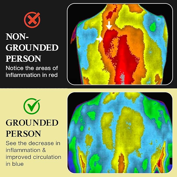 Earth and Moon Grounding Mat for Desk, Reduce Fatigue & Stress, Supports Energy & Wellness, Grounding Pad for Bed, Office, Living Room, Works Well w/Sheets, Blanket, w/ 15 Foot Cord, 35x24in, 2 Pack
