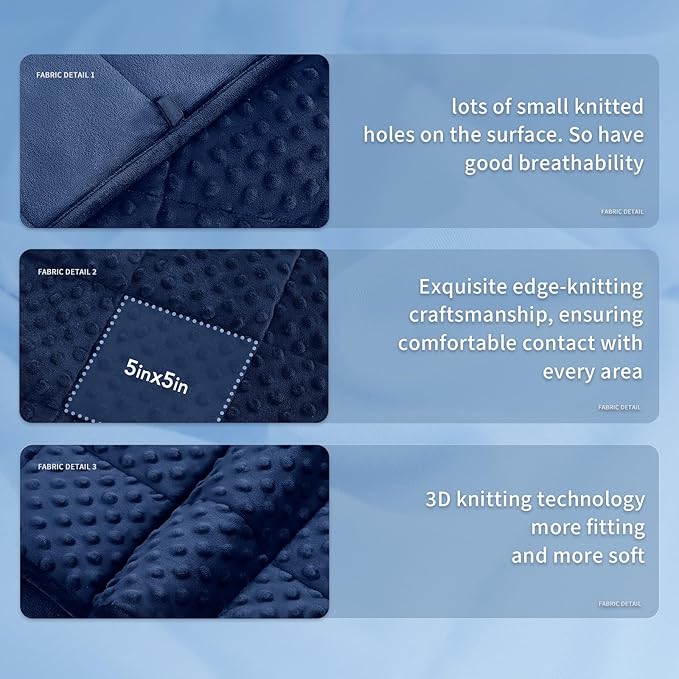 Topcee Weighted Blanket for Adults (15lbs 60"x80"), Minky Dots Heavy Blanket for 140-160lbs Sleeping, Soft, Cozy and Cooling Weighted Throw Blankets, Machine Washable, Blue