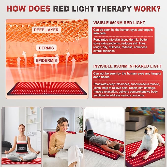 Red Light Therapy for Body, Holiday Birthday Gifts for Women Men, 39’’ x 24’’Large Infrared Light Therapy with Timer, Red Light Panel for Back Belly Shoulder Joint (with Storage Bag)