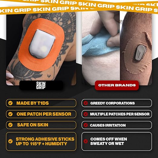 Skin Grip Insulet Omnipod 5 Adhesive Patches Waterproof & Sweatproof (Also Fits Omni pod Dash), Pre-Cut Medical Tape, Ultimate Insulin Pump Protection, Diabetic Sensor Covers, 20-Pack, Rainbow Pack