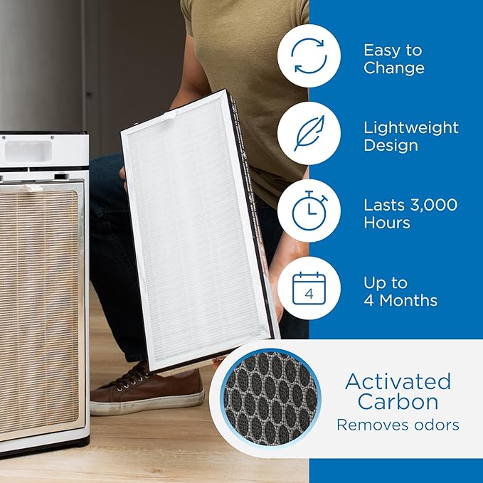 Medify MA-40 Genuine Replacement Filter for Allergens, Smoke, Wildfires, Dust, Odors, Pollen, Pet Dander | 3 in 1 with Pre-filter, True HEPA H13 and Activated Carbon for 99.9% Removal | 2-Pack