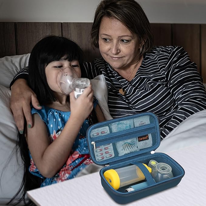 Canboc Carrying Case for Asthma Inhaler, Handheld Spacer for Adults and Kids, Mask, Inhaler Spacer Bag with Removable Shoulder Strap, Mesh Pocket fit Medicine or Essentials, Blue (Case Only)