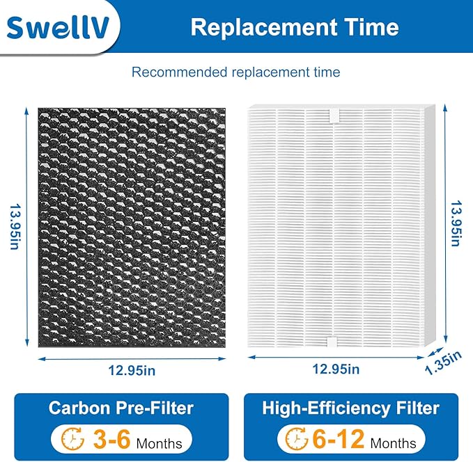 2 Pack AP-1512HHS Filters Replacement for Coway Airmega Air Pu-rif-ier, Compatible with AP1512HHS, AP1512HH and 200M Air Pu-rif-iers, 2 Filters + 2 Carbon Pre-Filters