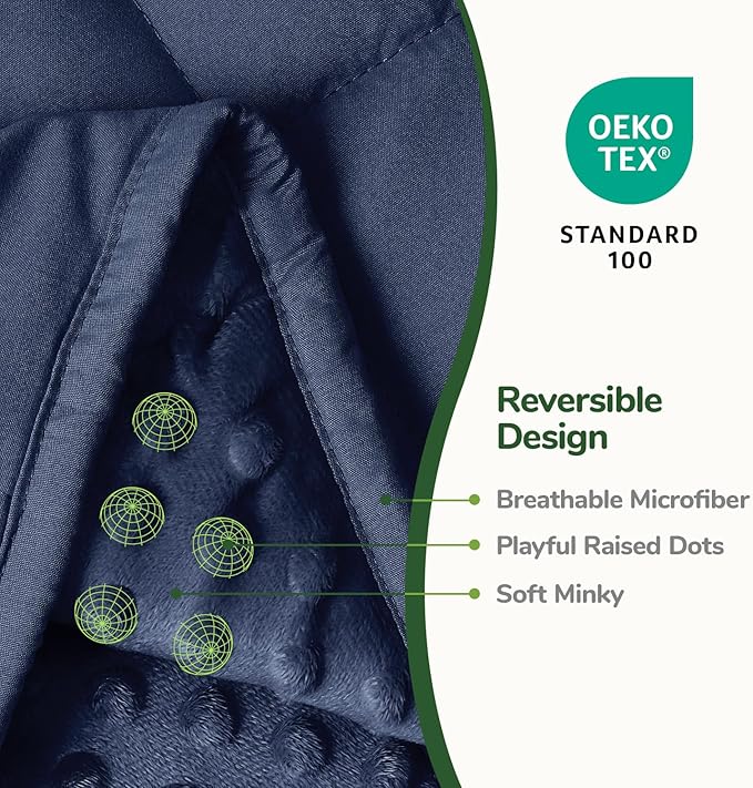 Sivio Weighted Blanket for Adults (15 lbs, 48" x 72") Soft Minky Heavy Blanket for Sleeping Perfect for 140-160 lbs, Twin Size Breathable Cooling Weighted Throw Blanket, Machine Washable,Navy Blue