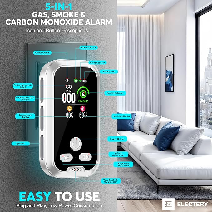 5‑in‑1 Upgraded Natural Gas Leak Detector & Carbon Monoxide Detectors with Smoke Alert Plug‑in with Dual Sensor, LCD Display Alarms, Temperature & Humidity Monitor for Home & RV (4)