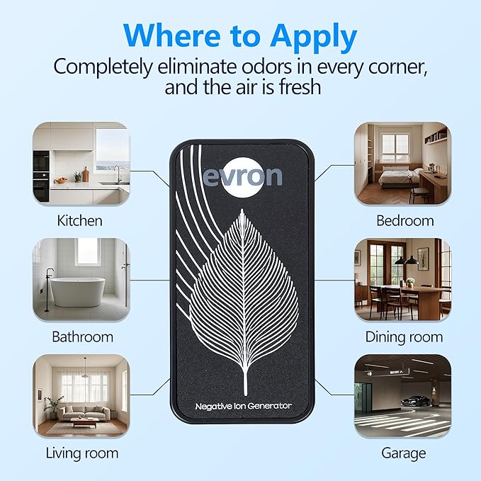 Air Ionizers for Home, Ultra-Thin Filterless Plug-In Negative Ion Generator, Foldable Plug & Dim Amber Light, 20M Ions/Sec, Up to 400 sq ft Coverage (6, Black)