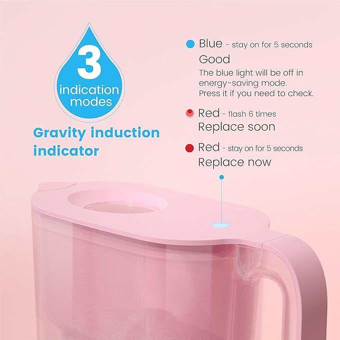 Waterdrop Water Filter Pitcher with 4 Filters, 5X Times Lifetime, Lasts 800 Gallon, for Fridge and Kitchen, Reduces PFOA/PFOS, Chlorine, 7-Cup Capacity, Elfin, Pink