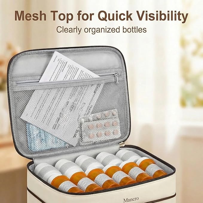 Mancro Medicine Organizer Bag, Large 2-Layer Medicine Storage Box with 3 Separate Cases Including Pill Bottle Organizer, Small Medicine Bag, and Insulated Insulin Pouch (Empty), for Family & Travel
