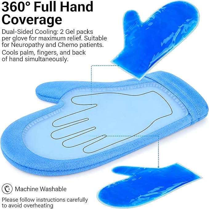 Hot & Cold Therapy Gloves | Ice & Heat Pain Relieving Mittens | Microwavable & Freezable, Arthritis, Finger & Hand Injuries, Carpal Tunnel - Small, Medium