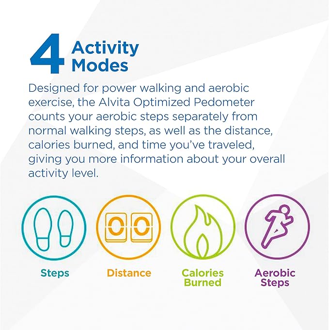 Omron HJ-320 Tri-Axis Alvita Pedometer