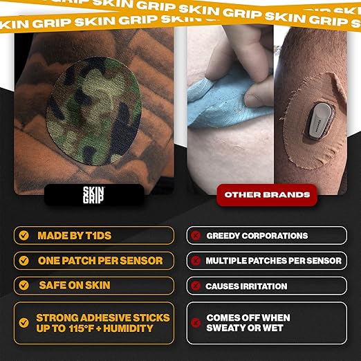 Skin Grip Adhesive Patches Compatible with Dexcom G7 & Stelo CGM – Waterproof & Sweatproof Cover for Continuous Glucose Monitor Sensor, Stays Secure for 10-15 Days – 20 Pack, Camo
