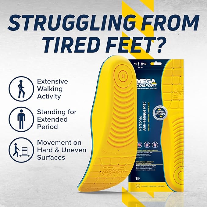 MEGAComfort Personal Anti-Fatigue Mat Shoe Inserts, Size M10/W12, Memory Foam Insoles and Shock Absorption, Ergonomically Designed, Reduce Pain and Improve Balance