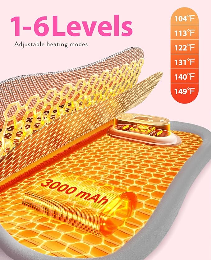 Electric Heating Pad, Portable Cordless Menstrual Heating Pad with 6 Heat Levels and 6 Massage Modes, Fast Large Heating Belly Wrap Belt for Cramps, Back Pain Relief Gifts for Women Girls Her