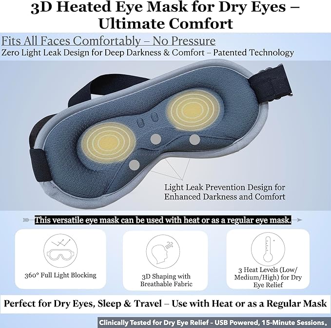 Heated Eye Mask for Dry Eyes Relief - with Hygienic Eyelid Pads, USB Powered Steam Warm Compress, Heating Pad with Temperature Control, Portable Care for Travel Home Use - Blue