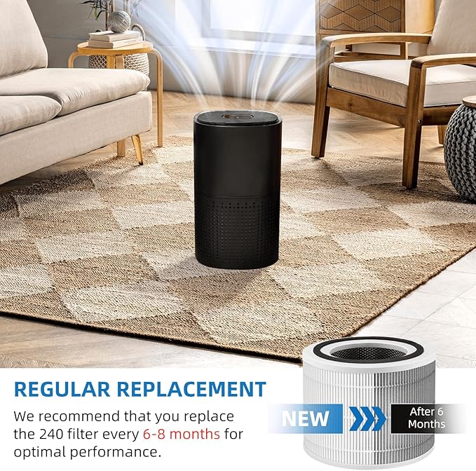 14 True HEPA Filter Replacement for PuroAir 240 Air Purifier, 3-in-1 HEPA 14 Filter with Activated Carbon Filter, 2 Pack by APPLIANCEMATES