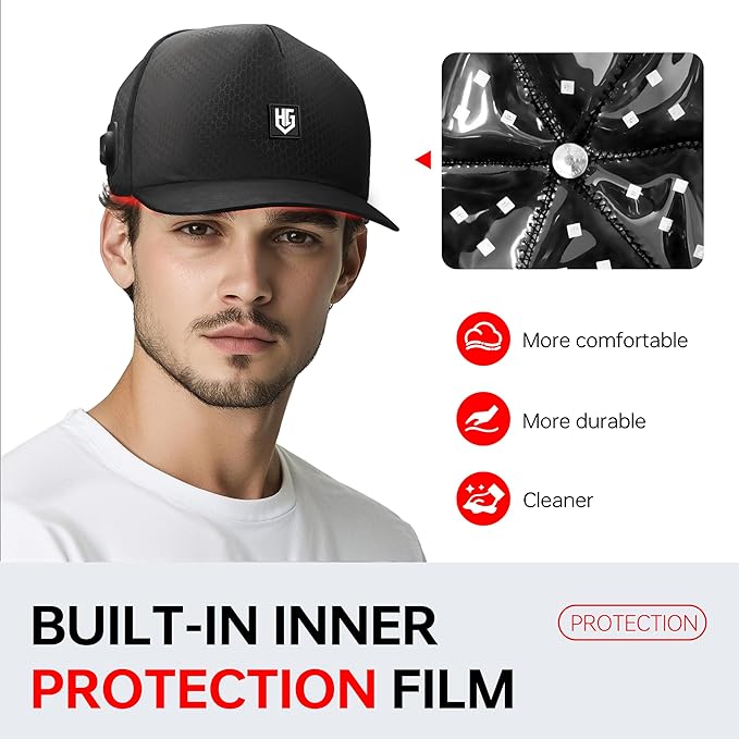 Cordless Red Light Hat with 2000mAh Rechargeable Battery, Red Light Cap with 660nm & 850nm Near-Infrared Light, Portable Wireless Design