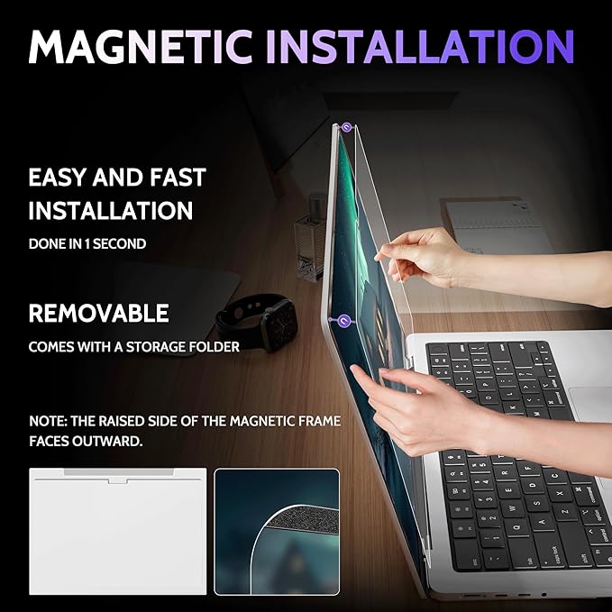Magnetic Anti Blue Light Screen Protector for MacBook Air 15 Inch (2023-2026, M2, M3, M4, M5), Removable Glare Filter for 15.3" Mac Laptop Computer