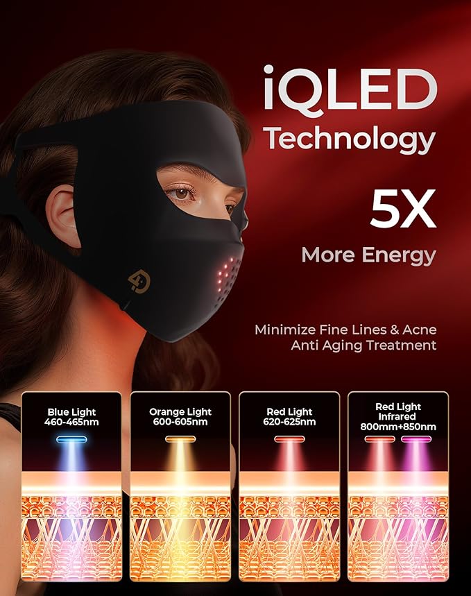 4D Red Light Therapy for Face, 4 Modes & 4000mAh Rechargeable Remote, LED Face Mask Light Therapy - Infrared & Red Light Mask, iQLED 5X Energy for Wrinkle & Acne Reduction, Timing Home & Travel
