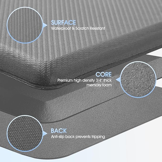Kitchen Mat Cushioned Anti Fatigue, 0.75" Waterproof,Non Slip Kitchen Rugs, Memory Foam Comfort Mat for Standing at Home,Office,Sink,Laundry(17"x31" Grey)
