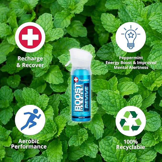 Boost Oxygen Pocket Size Peppermint 3 Liter Canister | All-Natural Respiratory Support for Aerobic Recovery, Altitude, Performance and Health (1 Pack)