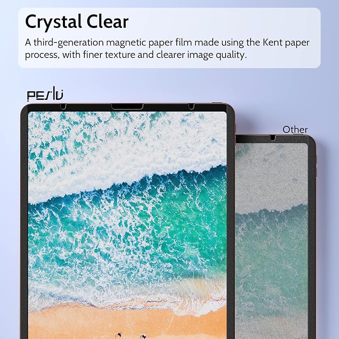 2 Pack Magnetic Paperfilm for iPad 10th 2022 10.9" & iPad 11th A16 2025 11", Feel Like Writing Drawing On Paper, Matte Removable Anti Glare Fingerprint Screen Protector Blue Light Filter