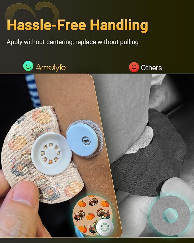 Libre 3 Sensor Covers Waterproof Christmas, Amolyfe 10-Pack Freestyle Libre 3 Covers, Bump-Proof with Hard Cap, Waterproof Breathable Medical CGM Adhesive Patches, 14-Day CGM Protection