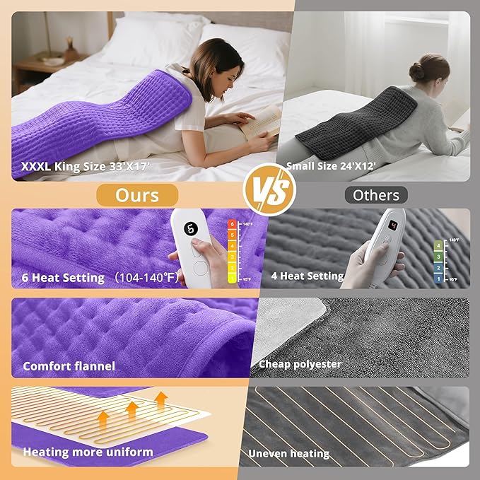 Heating Pad for Back Pain Relief, 17" X 33" XXX-Large Heating Pads for Cramps,Electric Heating Pad XL with 6 Fast Heating Settings,Moist Dry Heat Options,Auto-Off,Machine Washable,Light Purple
