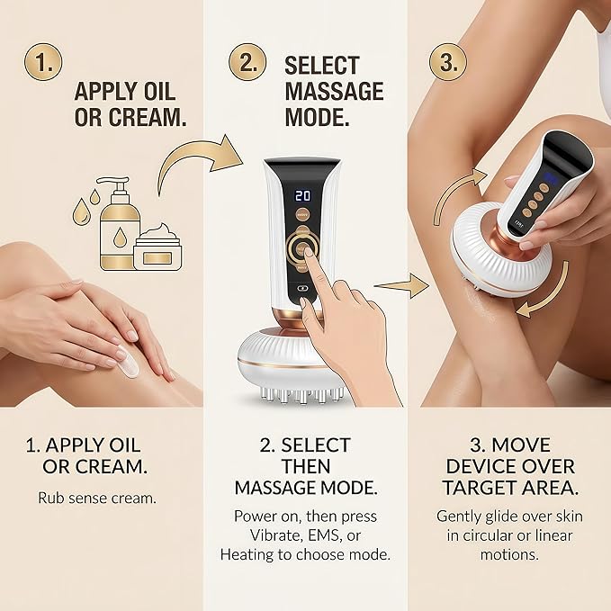 4-in-1 Lymphatic Drainage Massager & Body Sculpting Machine Handheld Device for Cellulite Reduction, Fat Burning, Pain Relief on Legs, Arms, Belly, Butt & Stomach