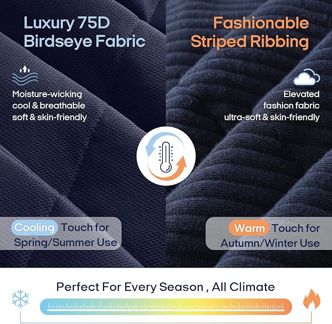 ZonLi 20lbs Weighted Blanket for Adults Sleeping, Double-Sided All Season Reversible 75D Cooling Mesh & Warm Ribbed Microfiber, 48"x72" Navy Blue, Machine Washable