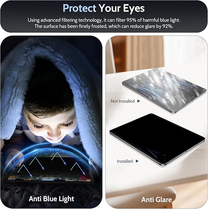 4 Way Magnetic Privacy Screen Protector for iPad Air 5th 4th 10.9" & iPad Pro 11(2018-2022), Removable 360 Spy Private Filter, Anti Blue Light Glare Bubble-Free Black Security Protector