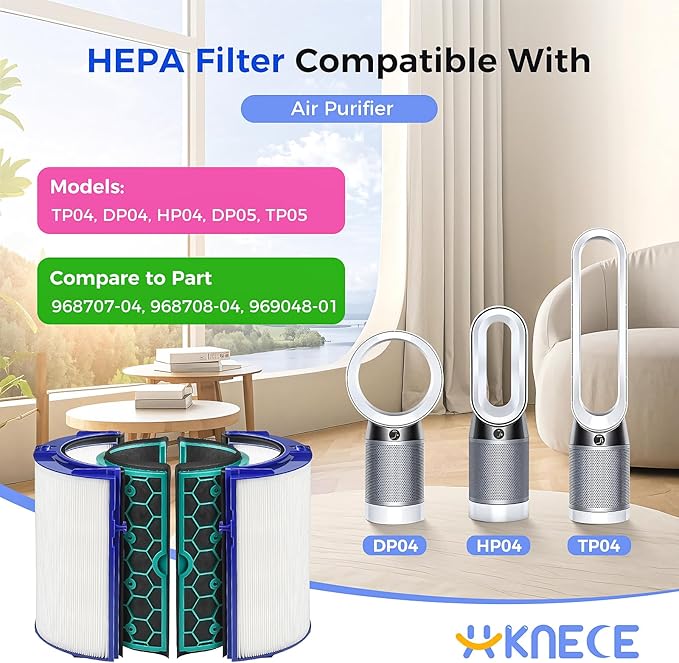 TP04 Replacement Filter Compatible with Dyson HP04 DP04 TP05 DP05 Air Purifier Sealed Two Stage Pure Cool Fan Combi 360° Glass HEPA Filter & Activated Carbon Filter, #969048-01
