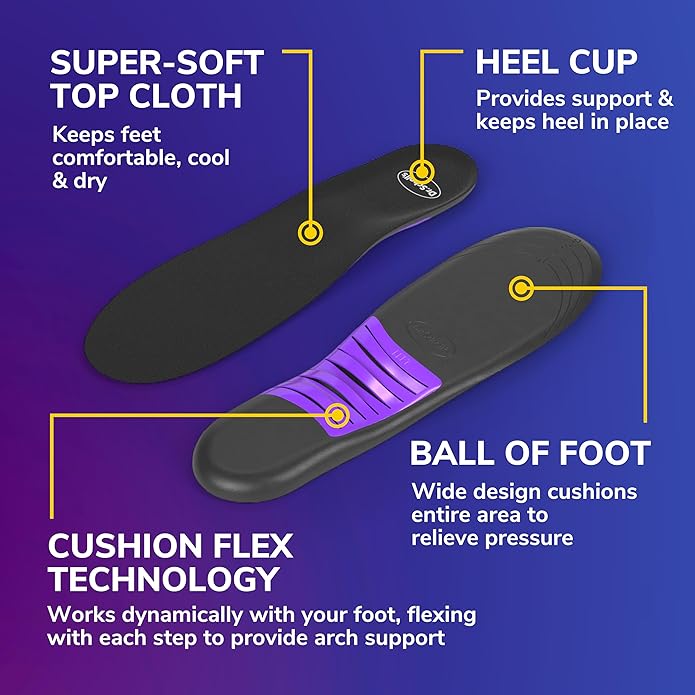 Dr. Scholl's Love Your Flats & Sandals 3/4 Length Insoles, All-Day Comfort, Relieve & Prevent Shoe Discomfort, Absorbs Shock, Arch Support