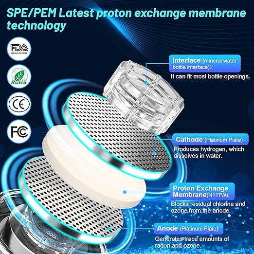 Hydrogen Water Bottle Generator, Portable Rechargeable Hydrogen Water, Hydrogen Water Ionizer Machine, with SPE/PEM Technology, for Home Office Travel Fitness Drinking