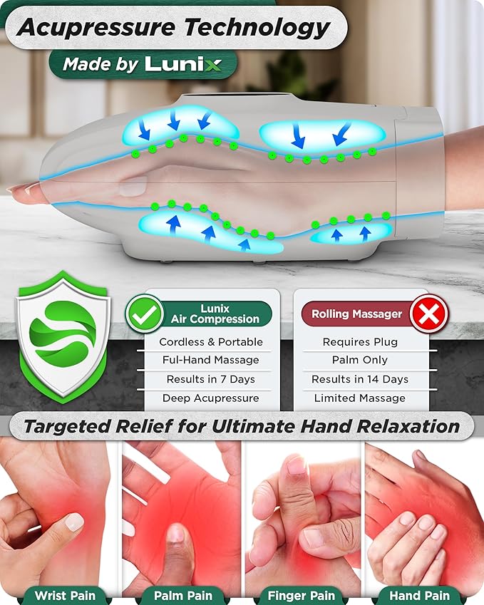Lunix LX7 FSA Carpal Tunnel & Wrist Pain Relief Device, Heated Air Compression Hand Massager for Arthritis, Mothers Day Gifts for Women & Mom, Touchscreen, Cloud Gray