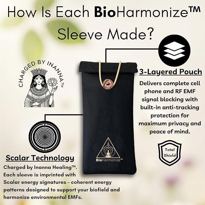 EMF Shield Phone Sleeve - Full Privacy & RF Signal Blocking, Double Shielding Faraday Fabric, Quantum Harmonization Tech