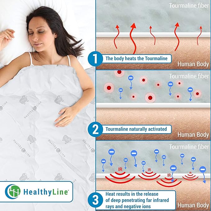 HealthyLine Tourmaline Fiber Filled Comforter - 233 TC Cotton Exterior, Lightweight, Breathable, Biomagnetic and Far Infrared Therapy (Full)