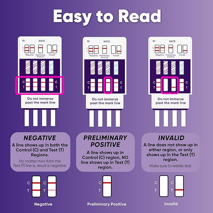 Prime Screen Multi-Panel Urine Test - Testing for THC, Nicotine (COT), Alcohol Test (EtG) -[5 Pack]