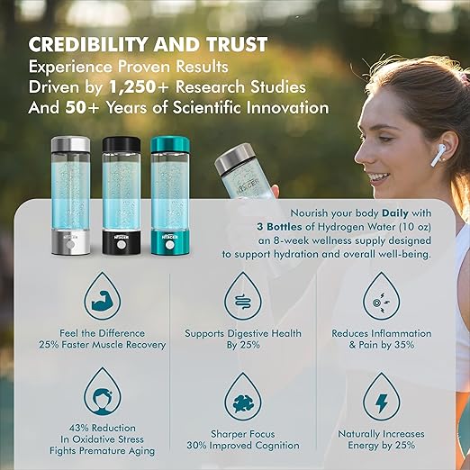 Hydrogen Water Bottle Generator - 3 Min SPE PEM Tech, 2026 Model, 420ML Portable Hydrogen Water Machine for Travel, Wellness & Recovery, Ideal for Kids, Men & Women (Silver)